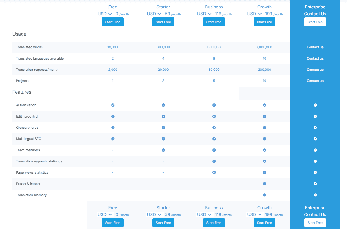 multilipi regular pricing