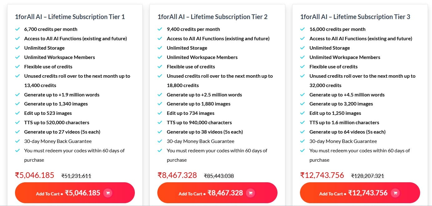 1forall ai dealify price