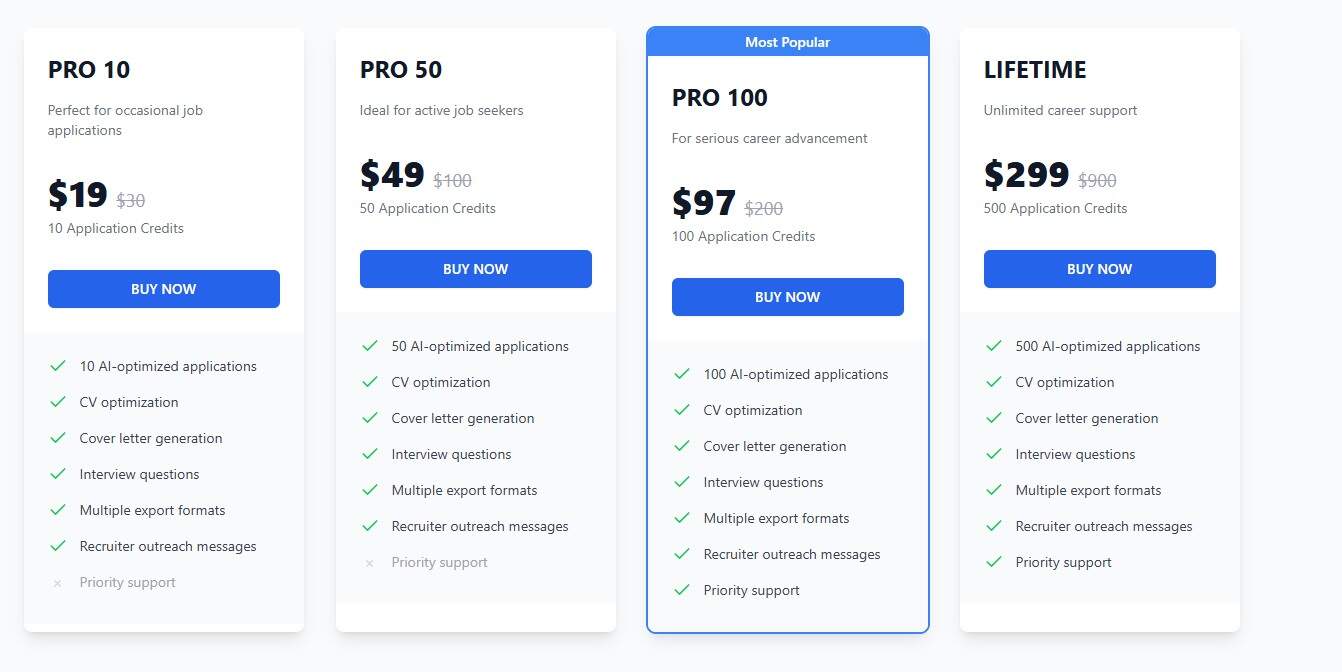 MyCVBot regular pricing