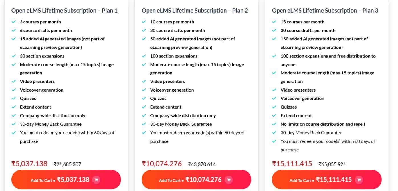 Open eLMS AI dealify price