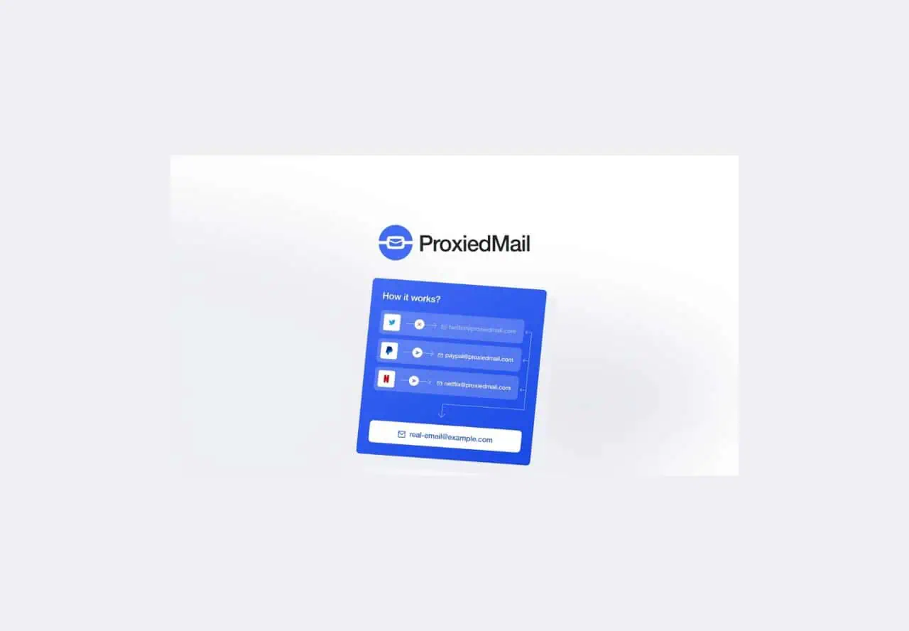 ProxiedMail lifetime deal on appsumo