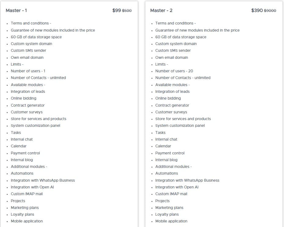 SalesWizard dealfuel price