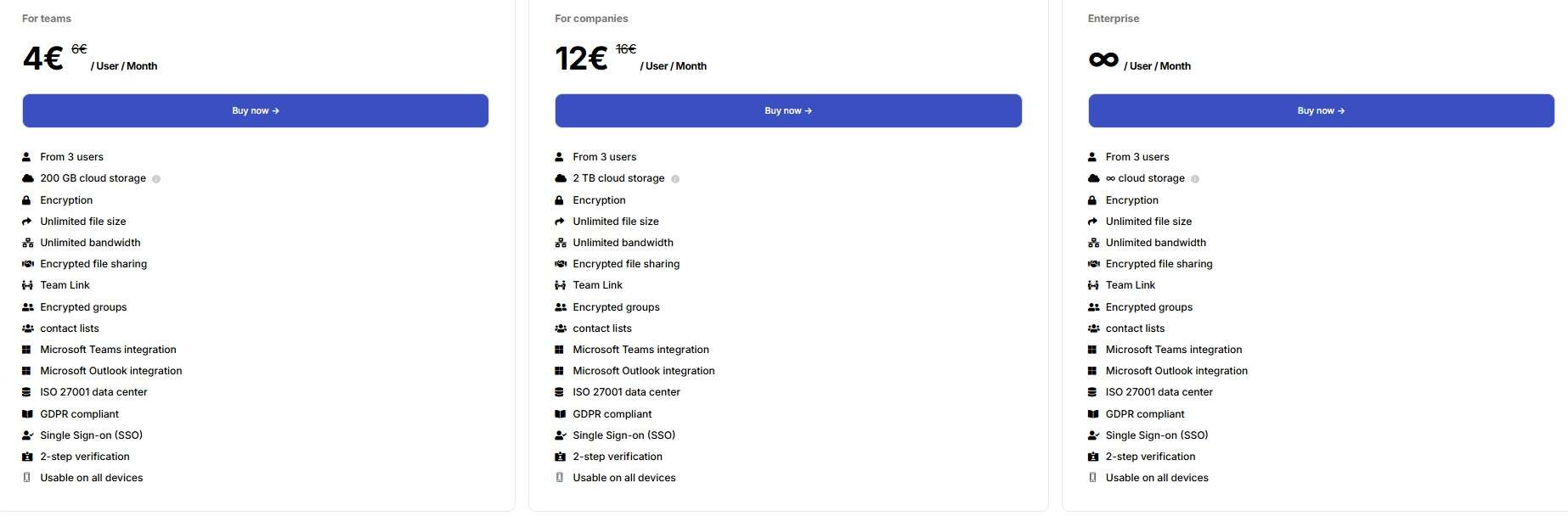 Scramble Cloud regular pricing