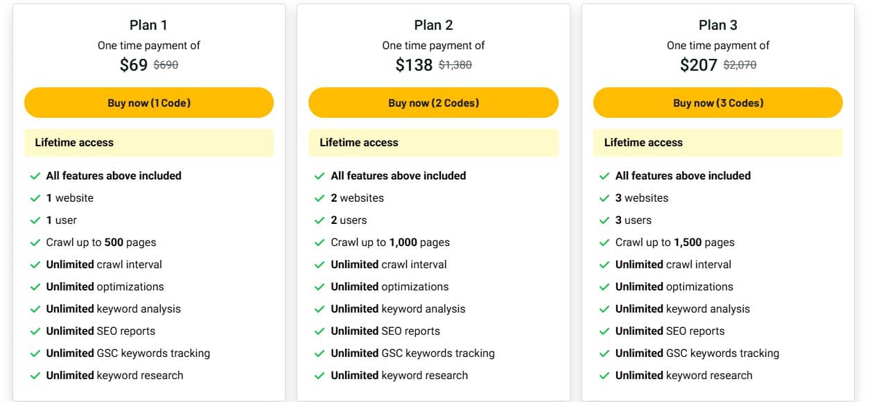 clickrank appsumo price
