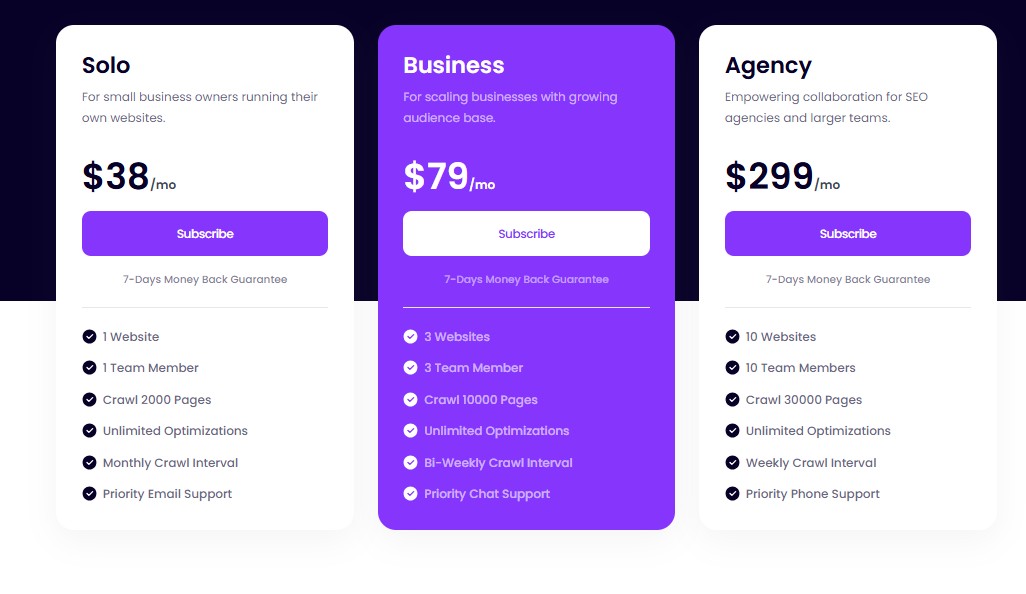 clickrsank regular pricing
