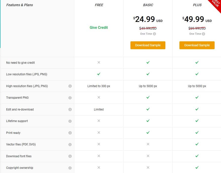 designevo regular pricing