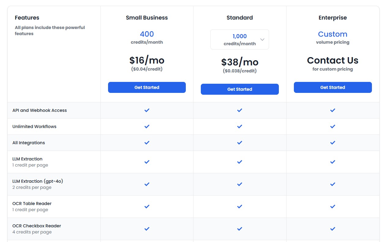document pro regular pricing