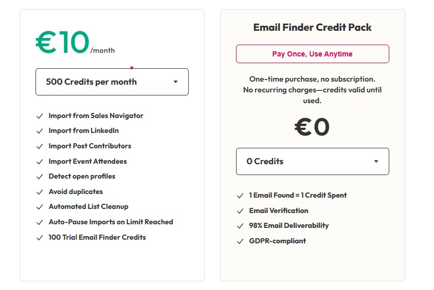 lingrow regular pricing