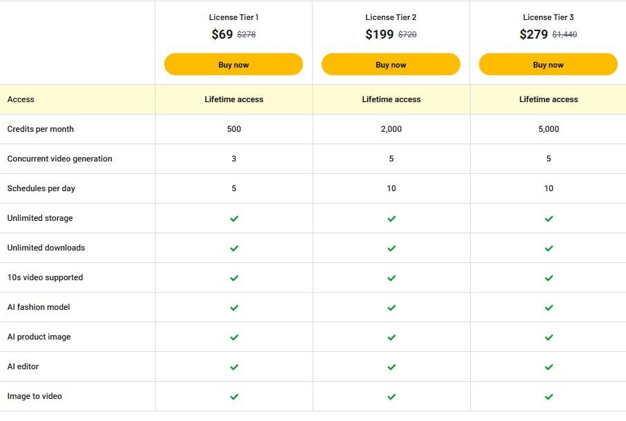 sellerpic appsumo price