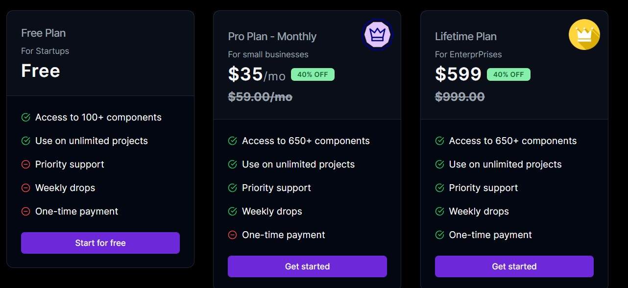 CopyElement regular pricing