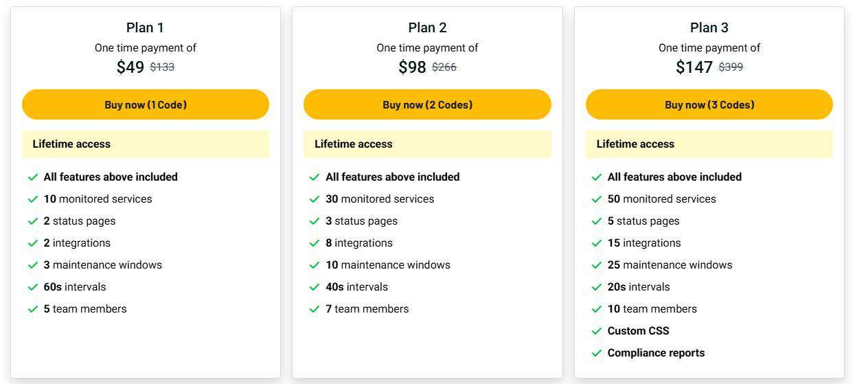 Garmingo Status appsumo price