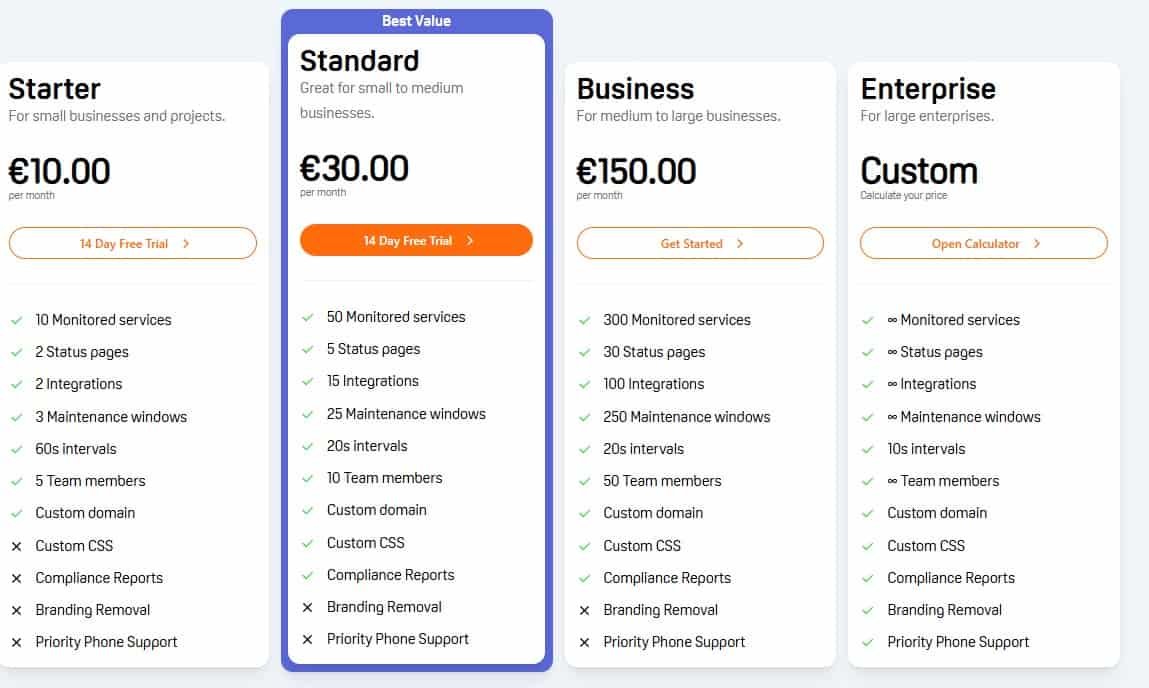 Garmingo Status regular pricing