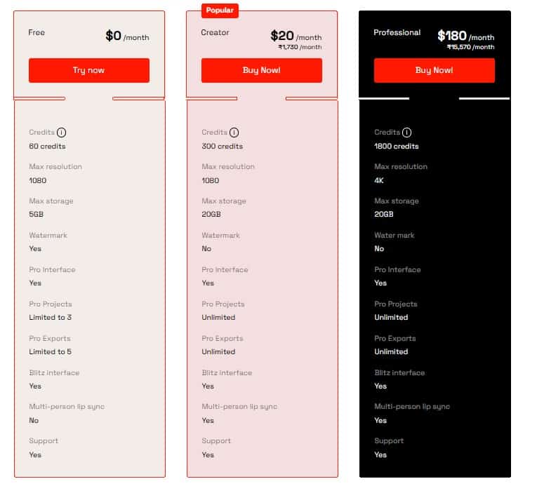 SyncMonster regular pricing