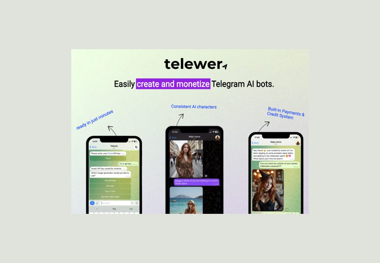 Telewer lifetime deal on saaszilla