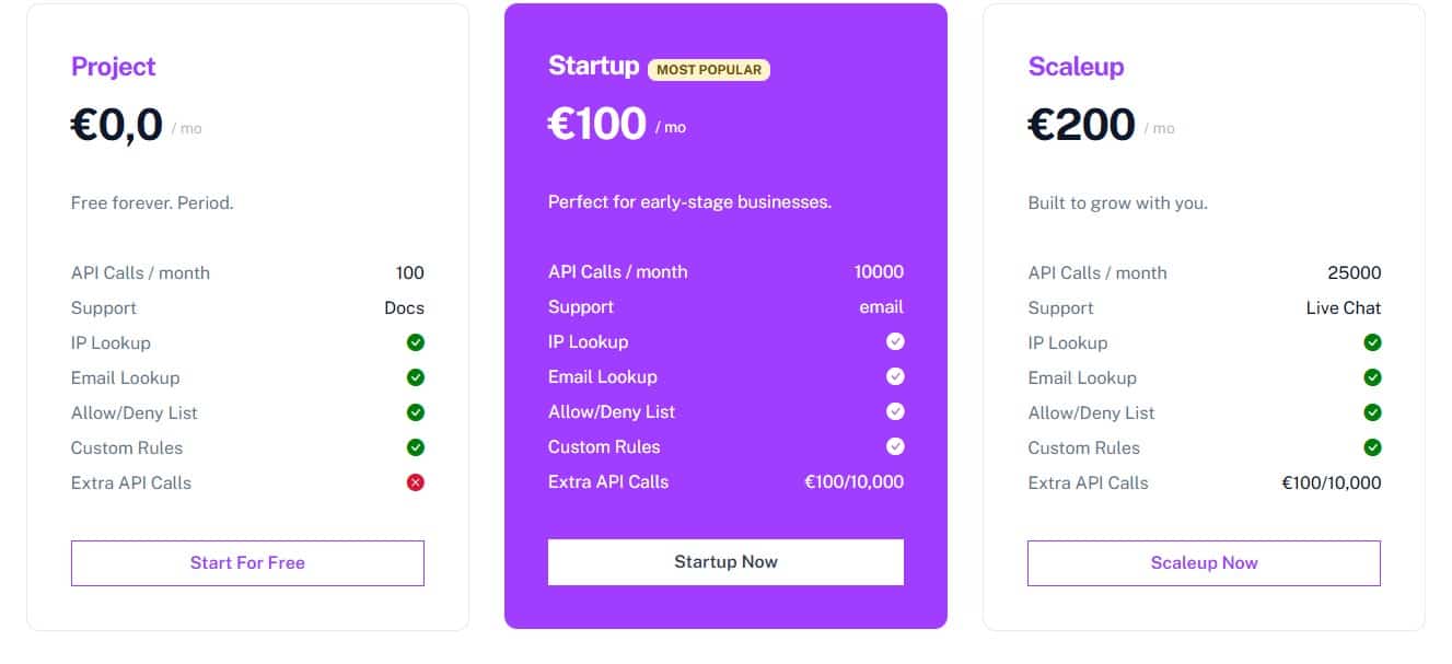 TrustPath regular pricing