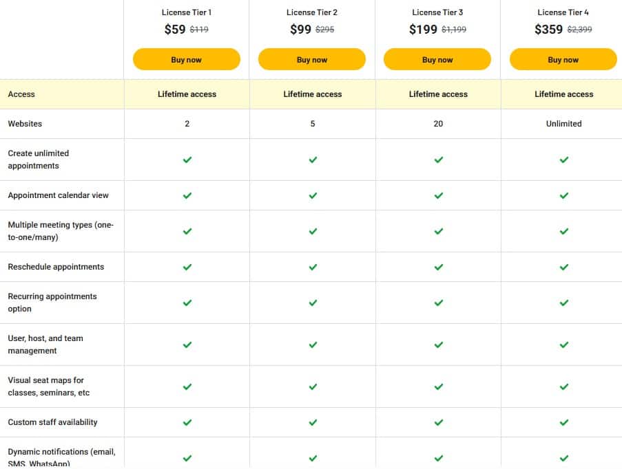 WP Timetics appsumo price