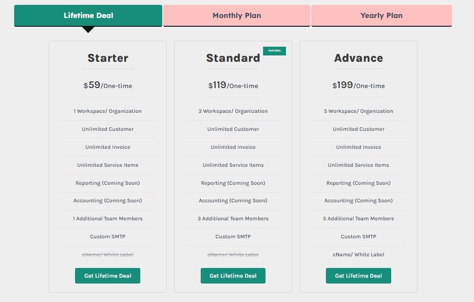 classified billing regular pricing