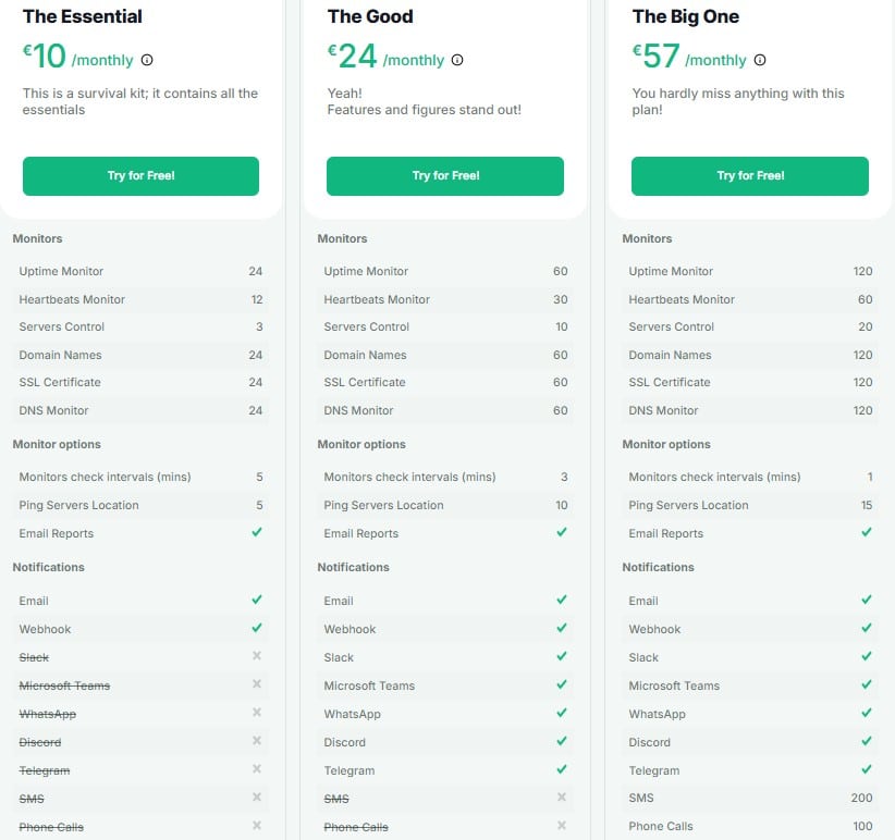 erty regular pricing