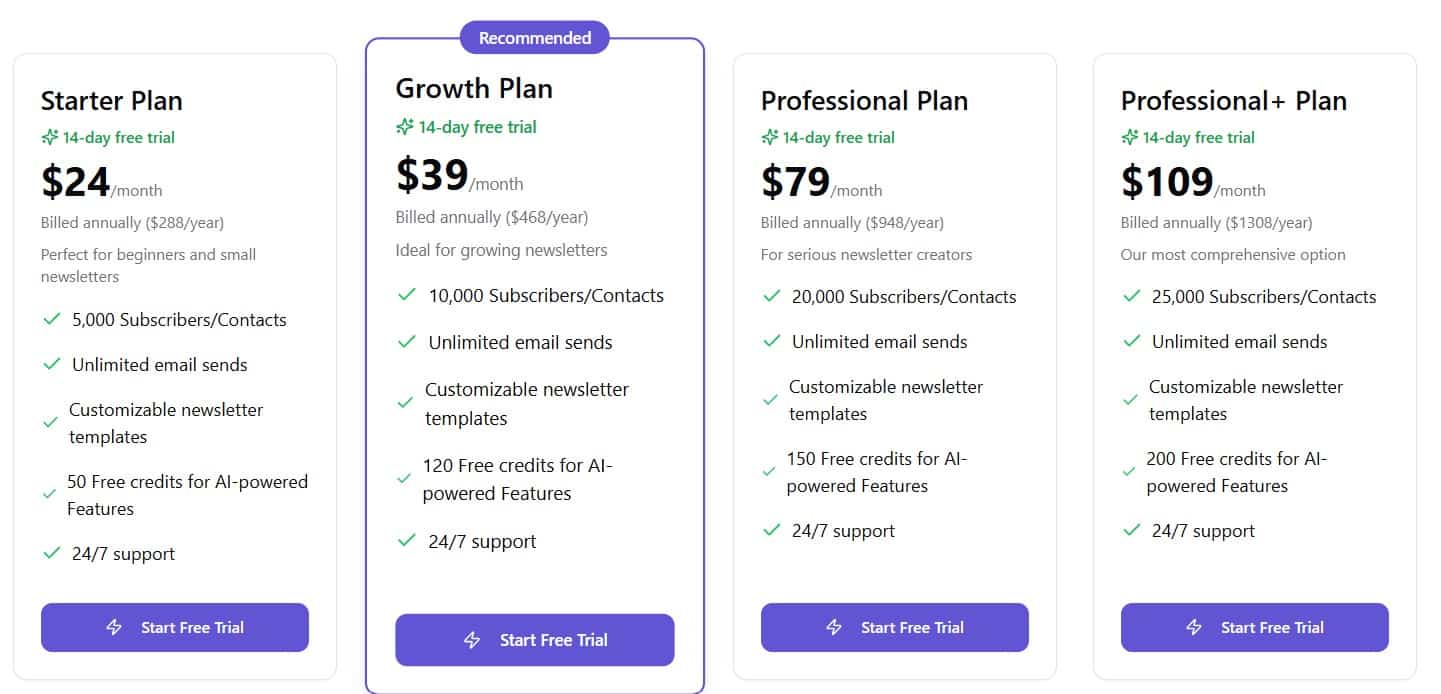 newsletterly regular pricing