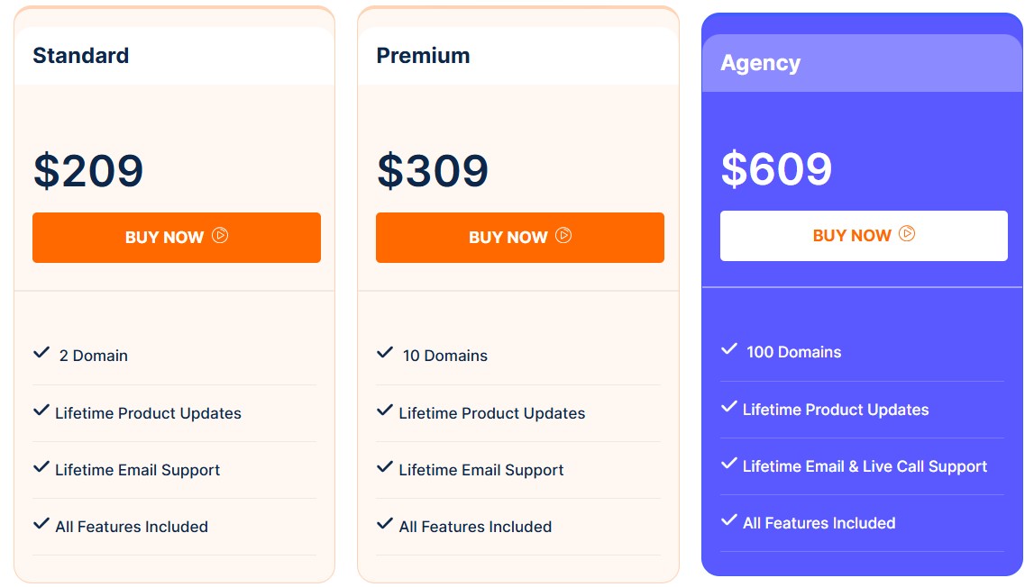 poptics regular pricing
