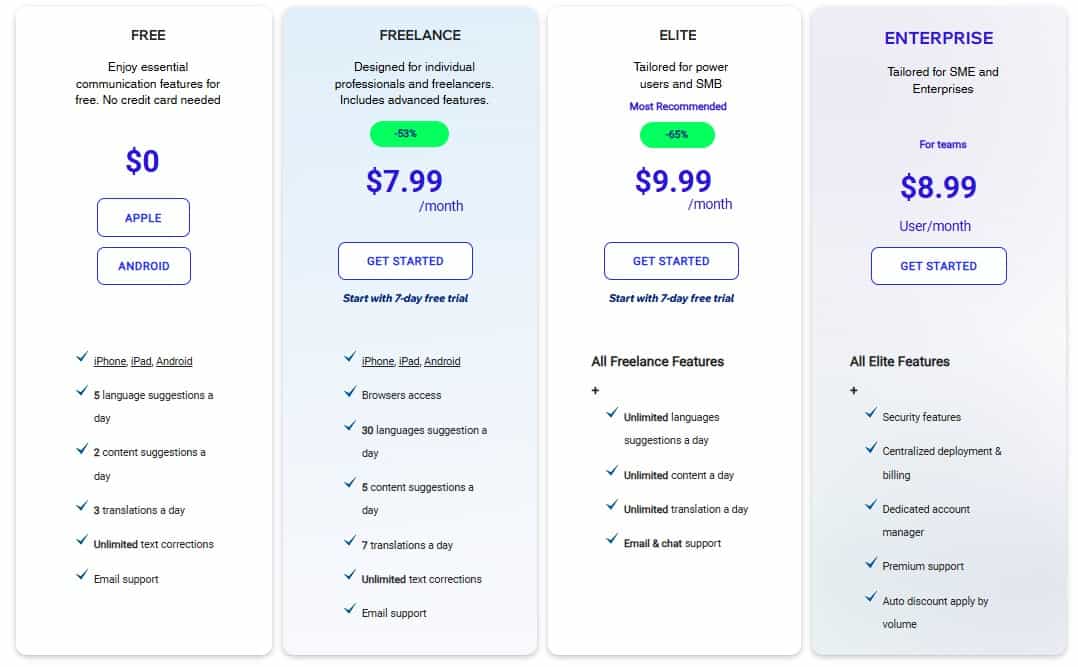 saiy regular pricing