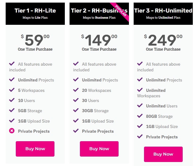 taskera rockethub price
