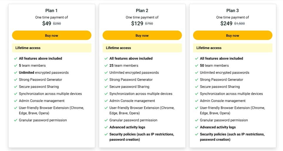 transferchain appsumo price