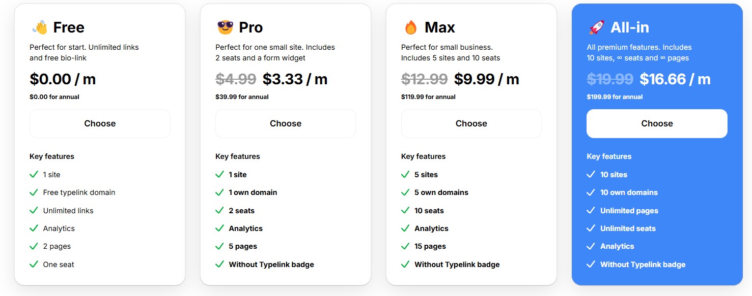 typelink regular pricing