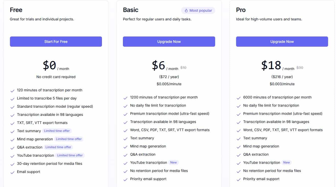 uniscribe regular pricing