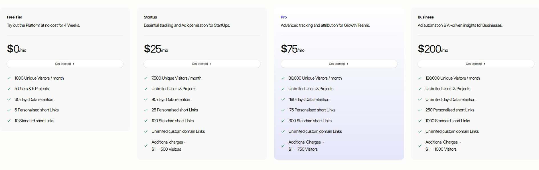 BooleanMaths regular pricing