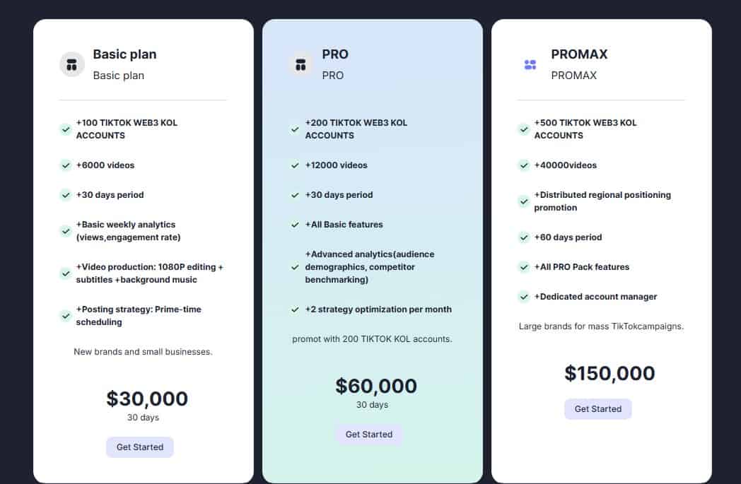 CCK AI Regular pricing
