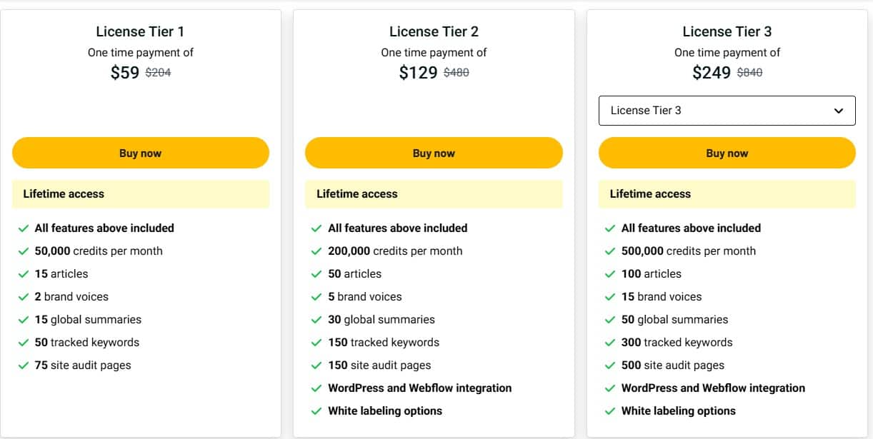 Finseo.ai Lifetime Deal: SEO and Content Creation Tool 3 Finseo appsumo price