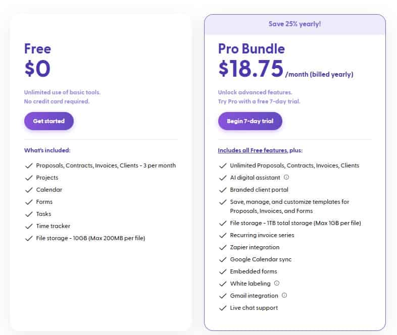 INdy regular pricing