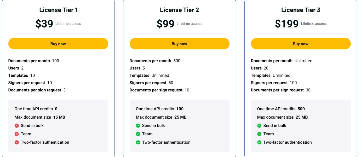 QuickSigner appsumo price