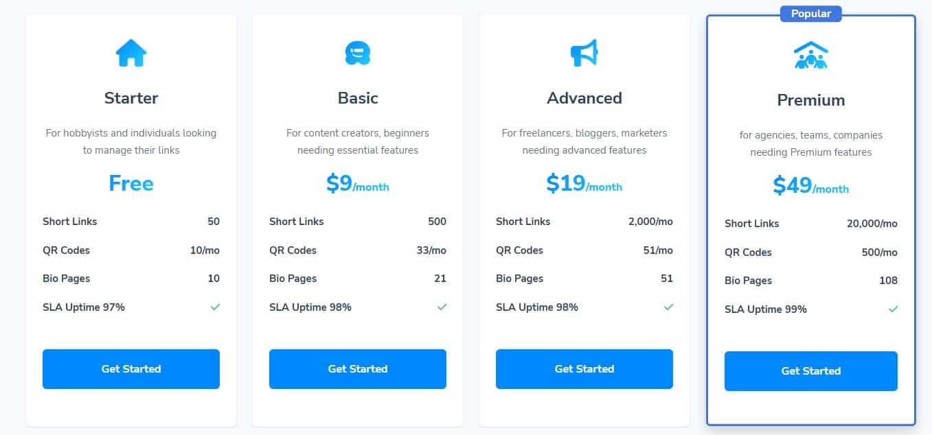 quiturl regular pricing