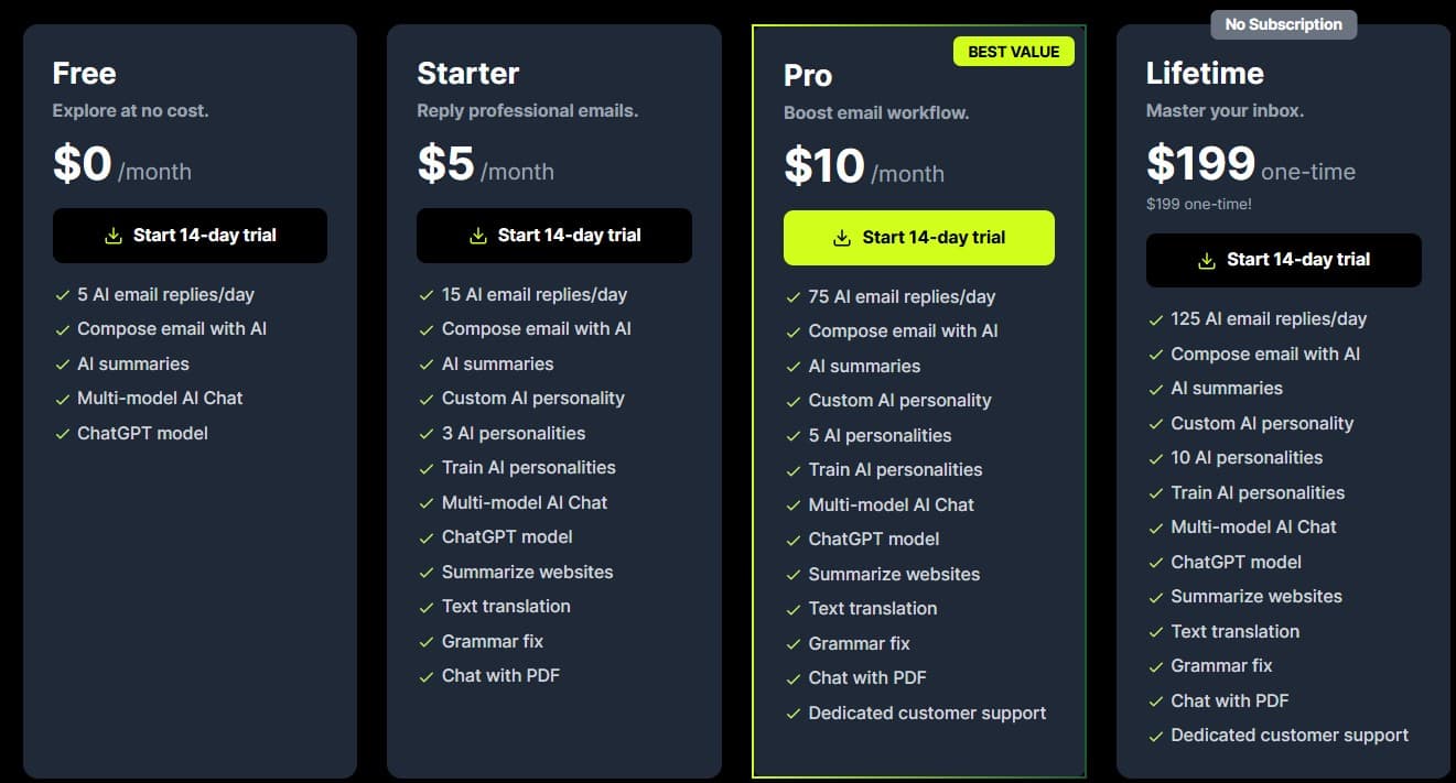 sender stack regular pricing 