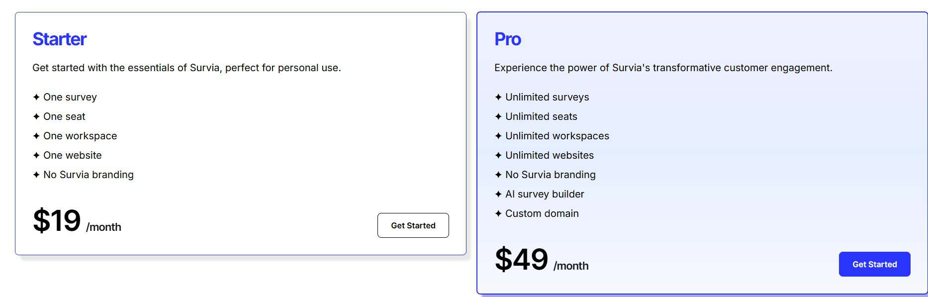 survia regular pricing