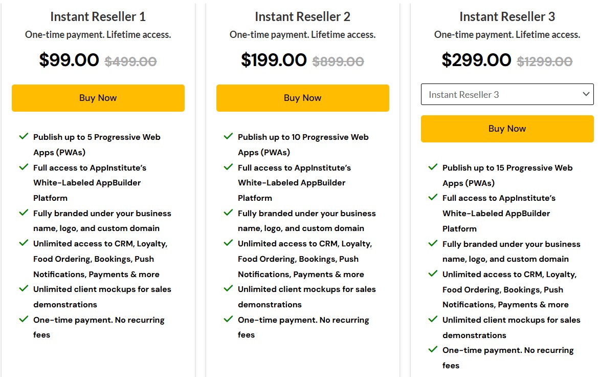 AppInstitute dealmirror price