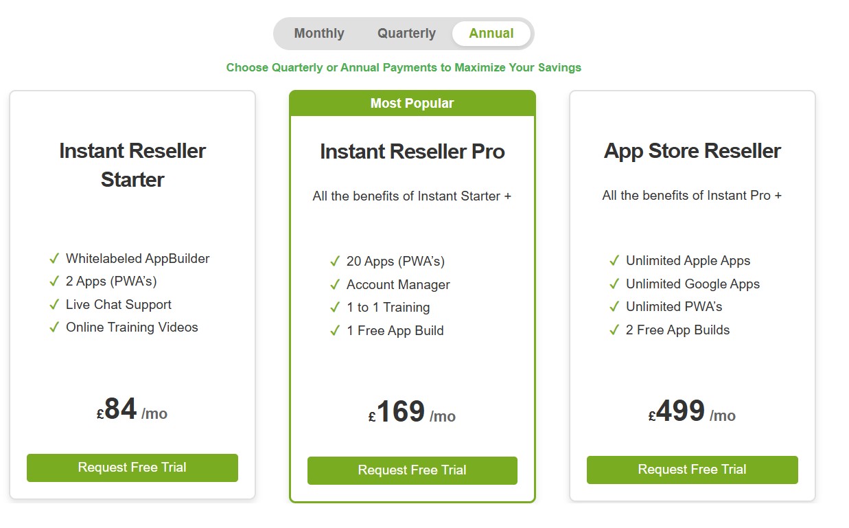 AppInstitute regular pricing