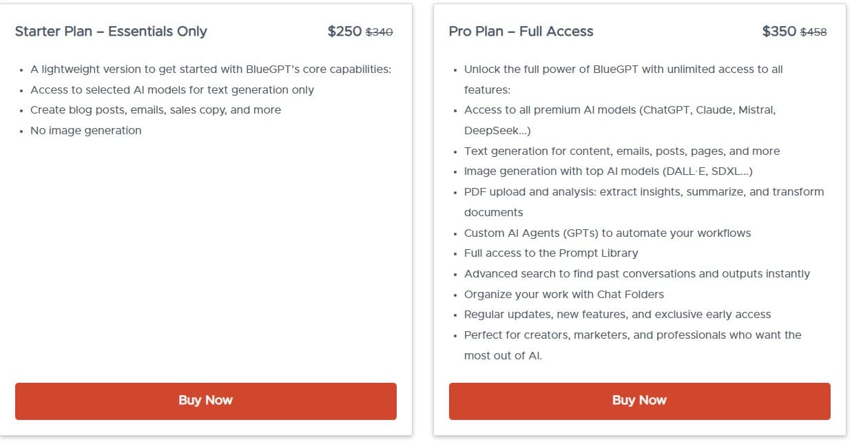 BlueGPT dealfuel price
