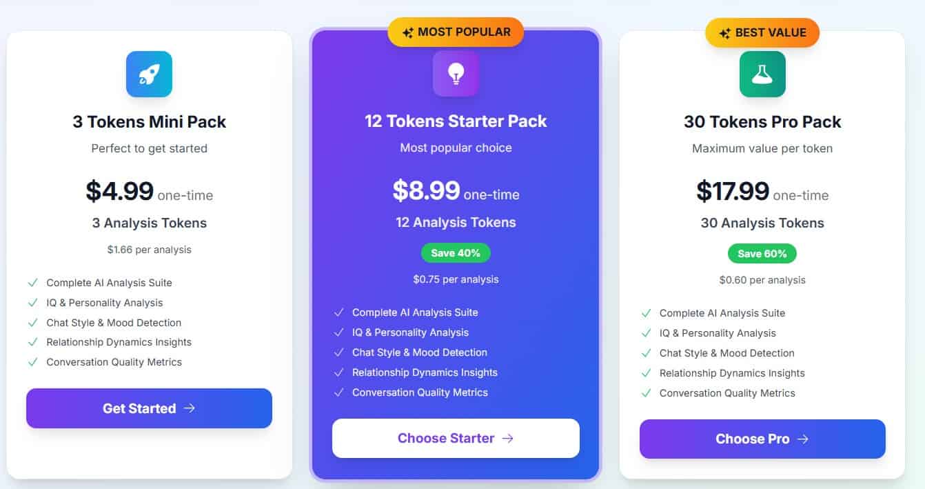 GPTRecap regular pricing 