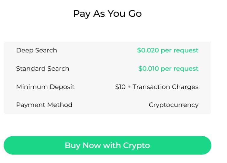 Paaing regular pricing