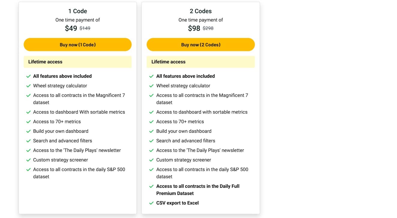 The Wheel Screener Lifetime Deal: Trading Tool 3 The Wheel Screener appsumo price