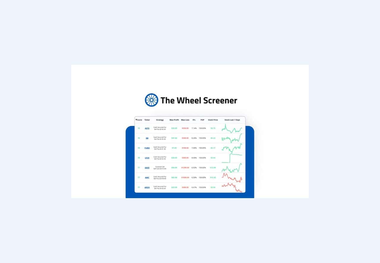 The Wheel Screener Lifetime Deal: Trading Tool 2 The Wheel Screener lifetime deal on appsumo