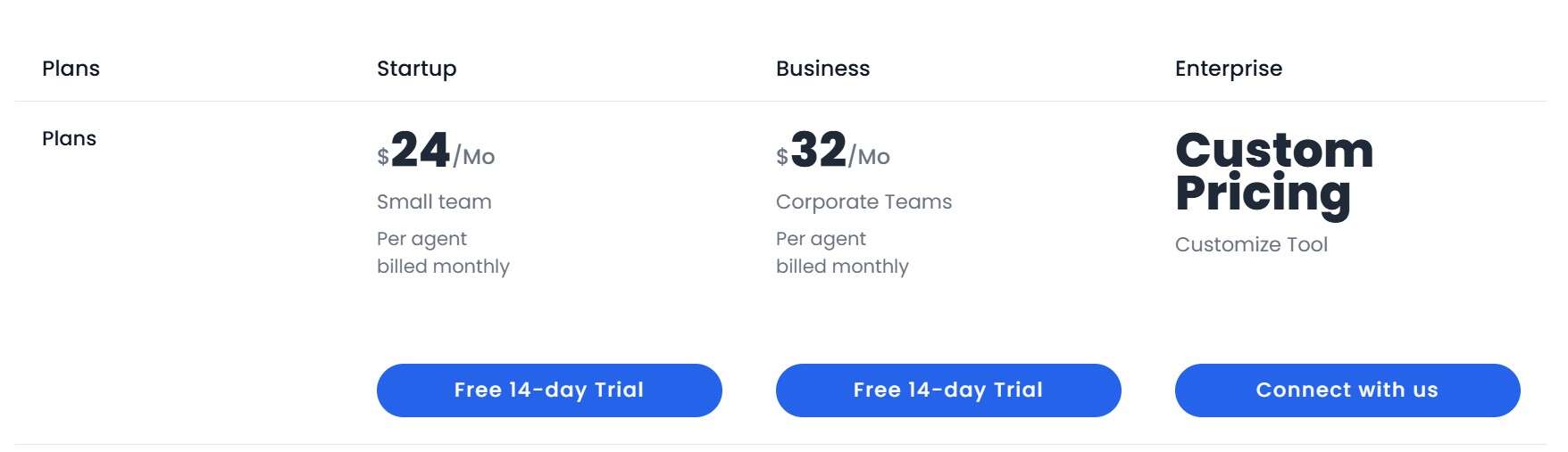 VooChat regular pricing
