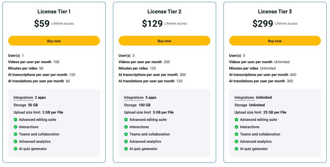 Dadan Pricing Plan: Ultimate Guide to Affordable Options