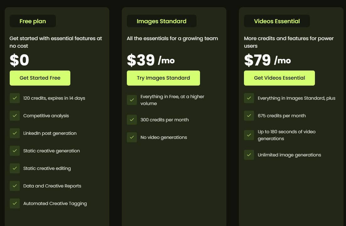 Bestever Lifetime Deal: Create Ads with AI 4 Bestever regular pricing