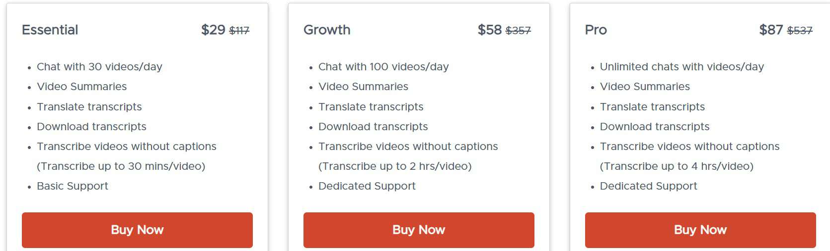 Chattube dealfuel price