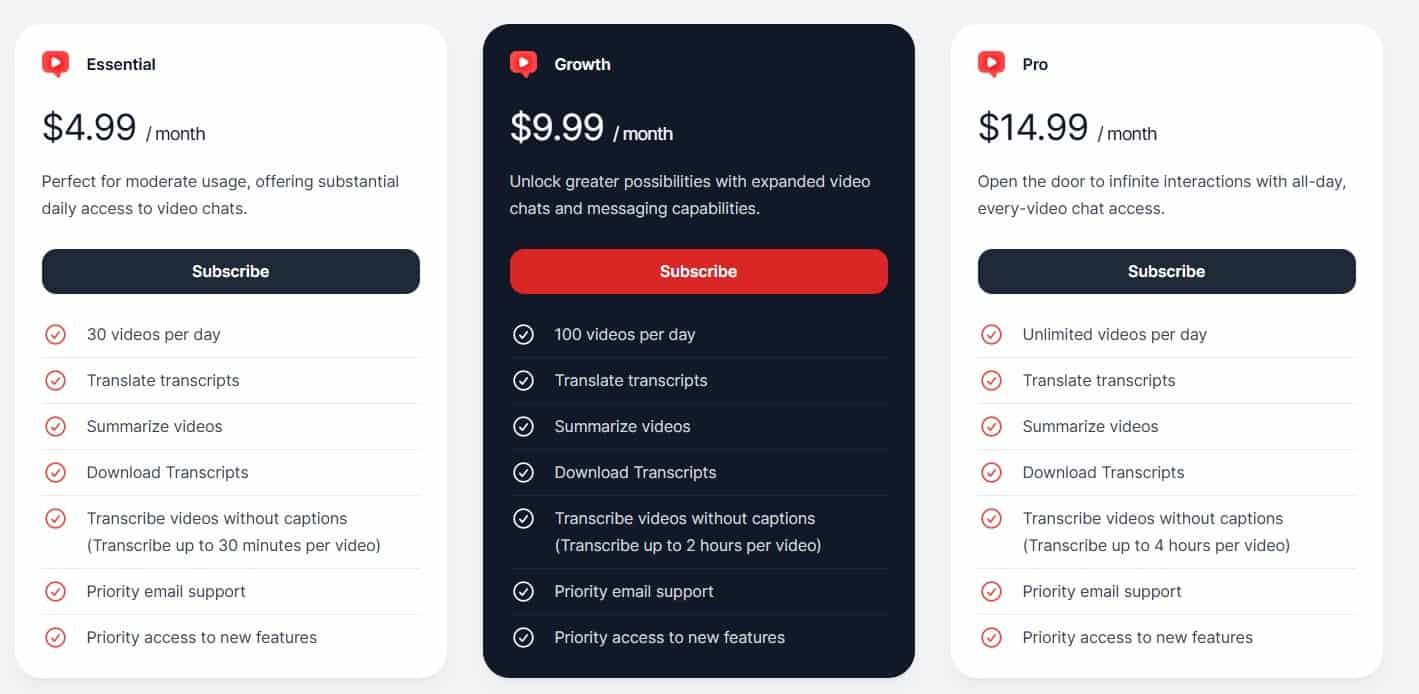 Chattube regular pricing