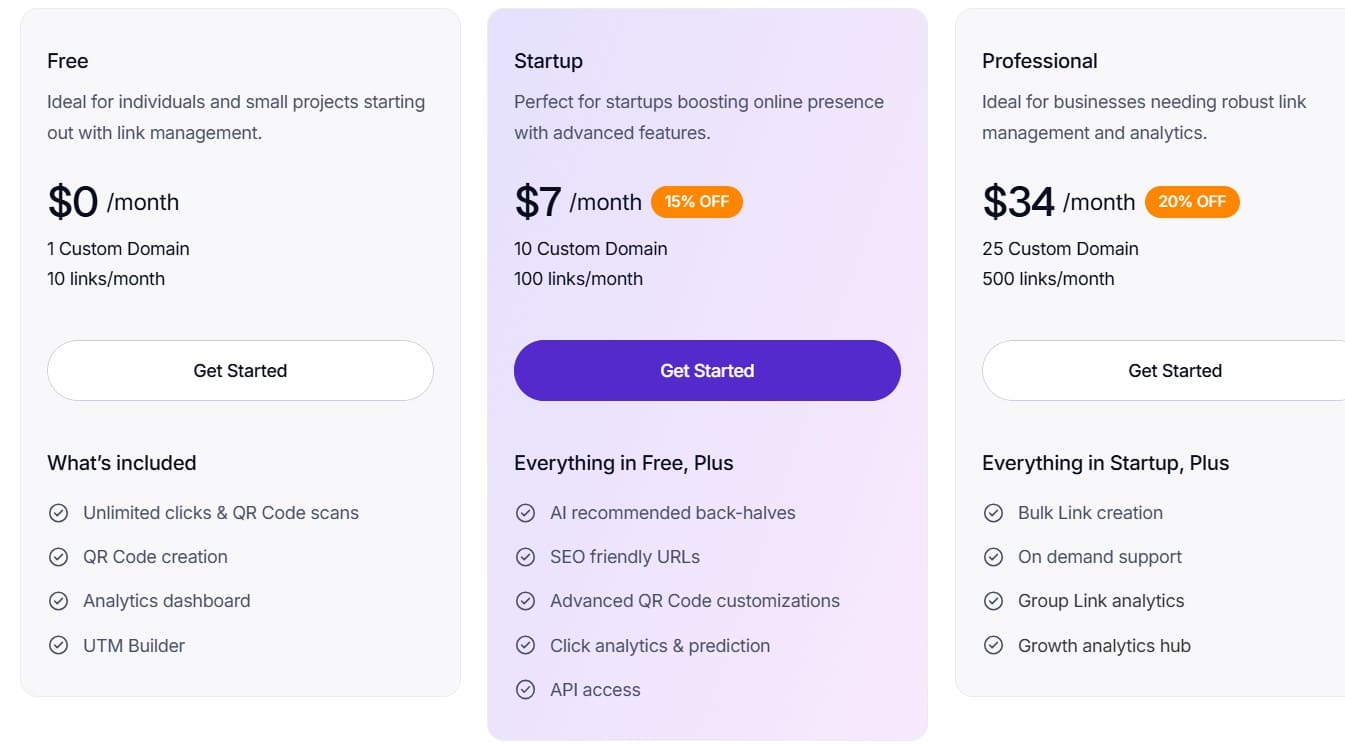 CutMe Short regular pricing